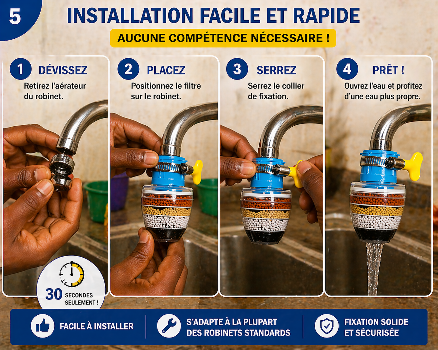 Filtre à Eau Robinet 360°