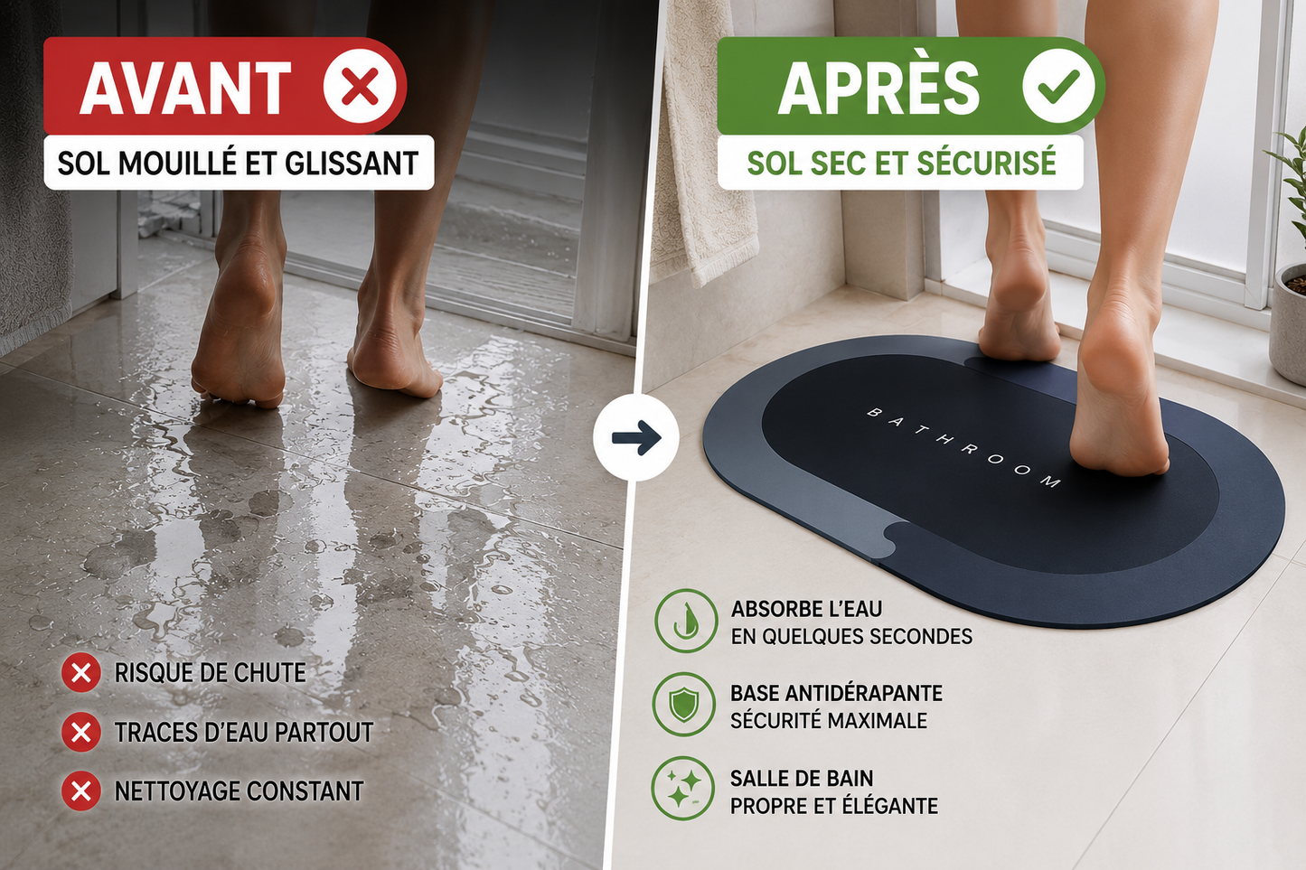 Dites Adieu aux Chutes et aux Sols Glissants