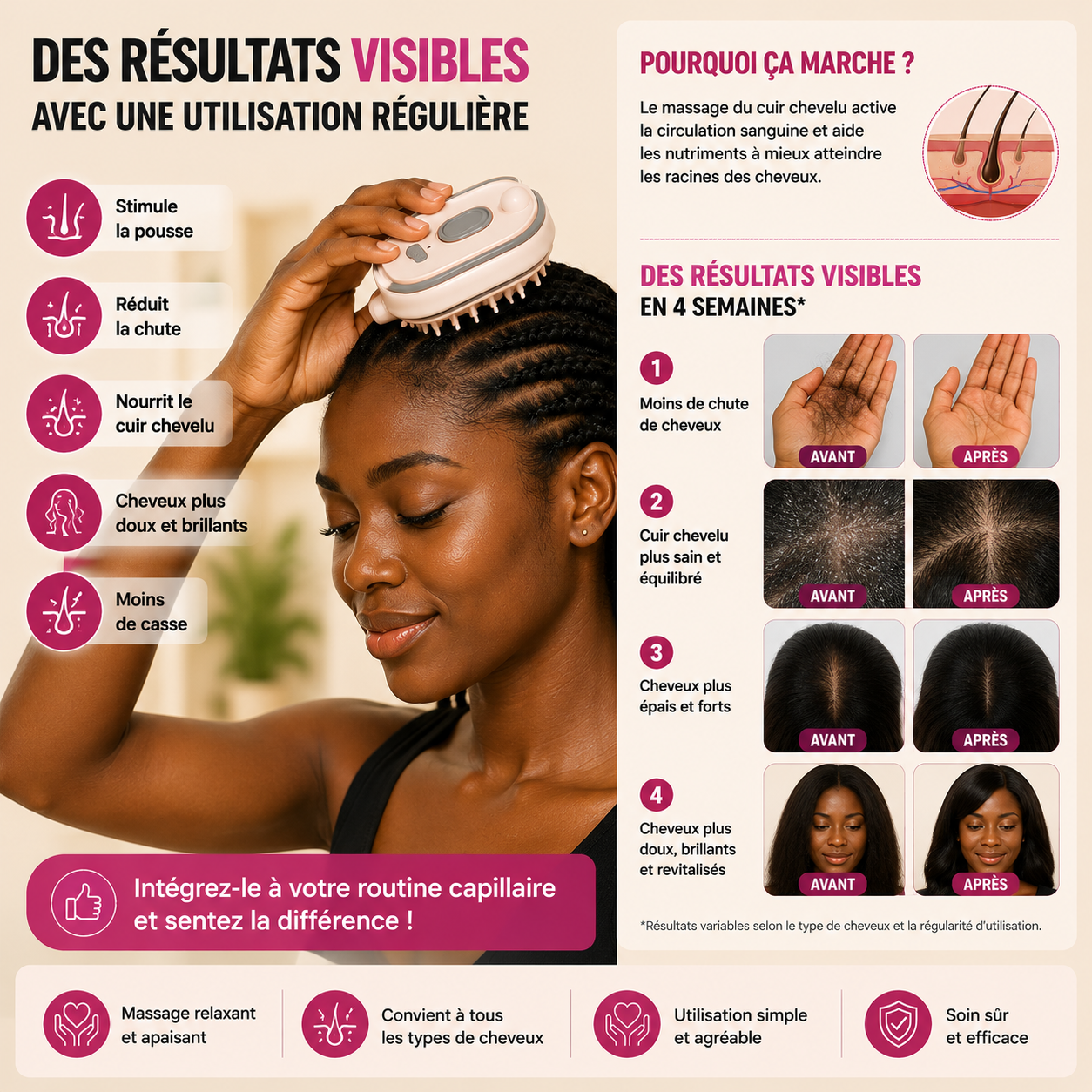 Brosse Massante 3-en-1 pour le Cuir Chevelu