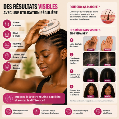 Brosse Massante 3-en-1 pour le Cuir Chevelu