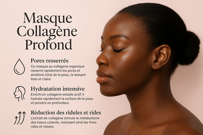 Masque Visage Anti-Âge au Collagène